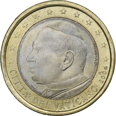 PAŃSTWO WATYKAŃSKIE, 
            
               John Paul II, 
            
               Euro