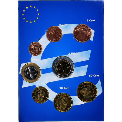 Cypr, 
            
               Set 1 ct. - 2 Euro, 
            
               euro set